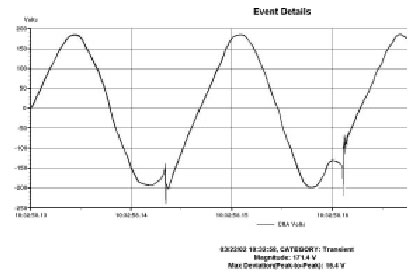 Bank's High 9s Infrastructure Saved from Disaster
