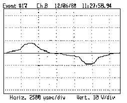 Computer on Shared Branch Circuit figure3