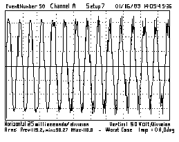 Elevator Control Problem figure2