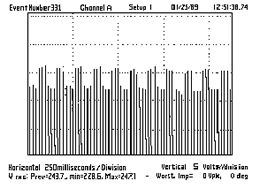 Service Area Flicker figure3
