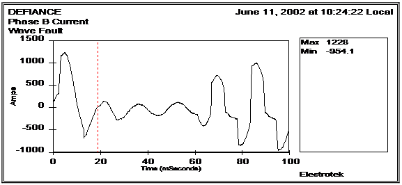 The Case of the Missing Contact figure11
