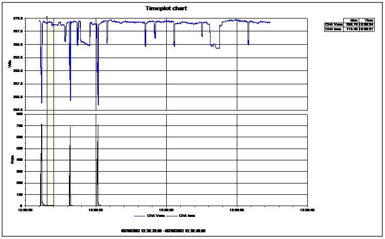 The Case of the Missing Contact figure33