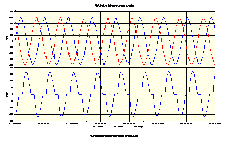 The Case of the Missing Contact figure52