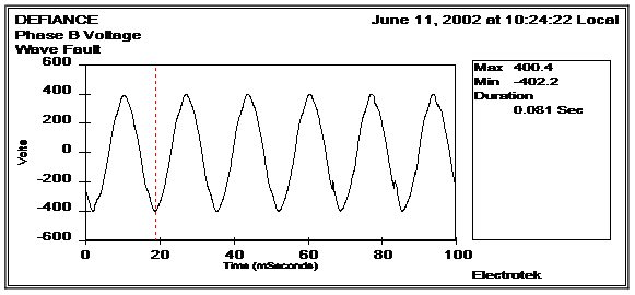 The Case of the Missing Contact figure8