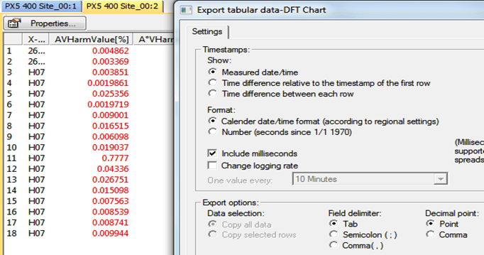 Harmonics analysis using PX-5-400 and DV6_figure3
