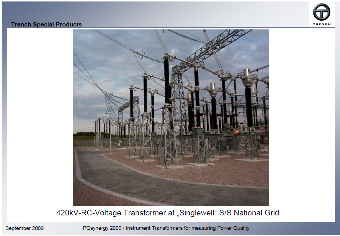 Instrument transformer for measuring power quality_slide28