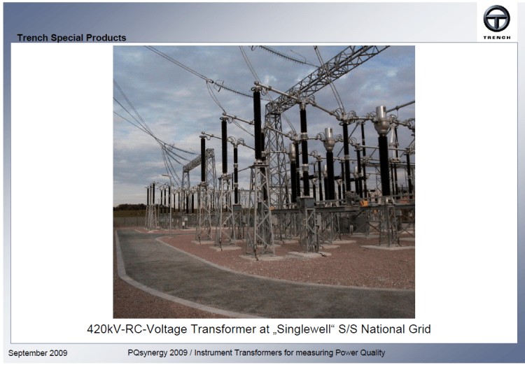 Instrument transformer for measuring power quality_slide28
