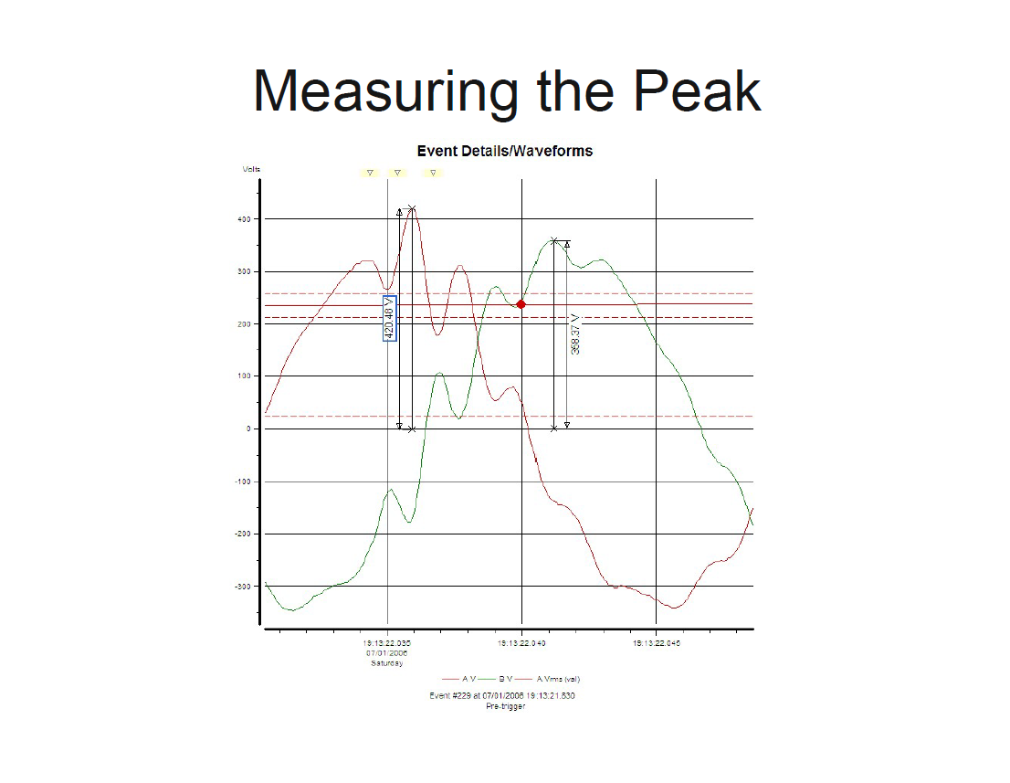 A PQ case study glass factory_10