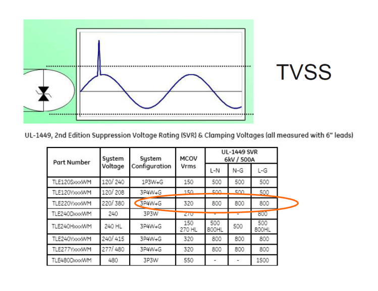 A PQ case study glass factory_13