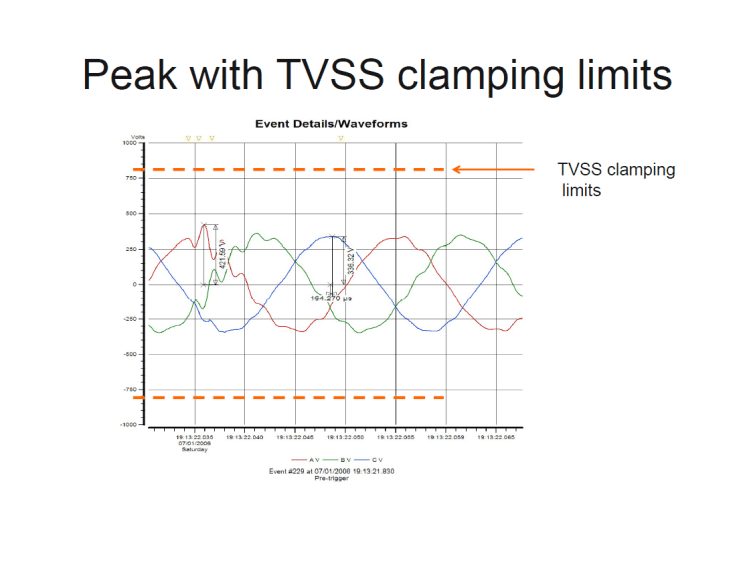 A PQ case study glass factory_14