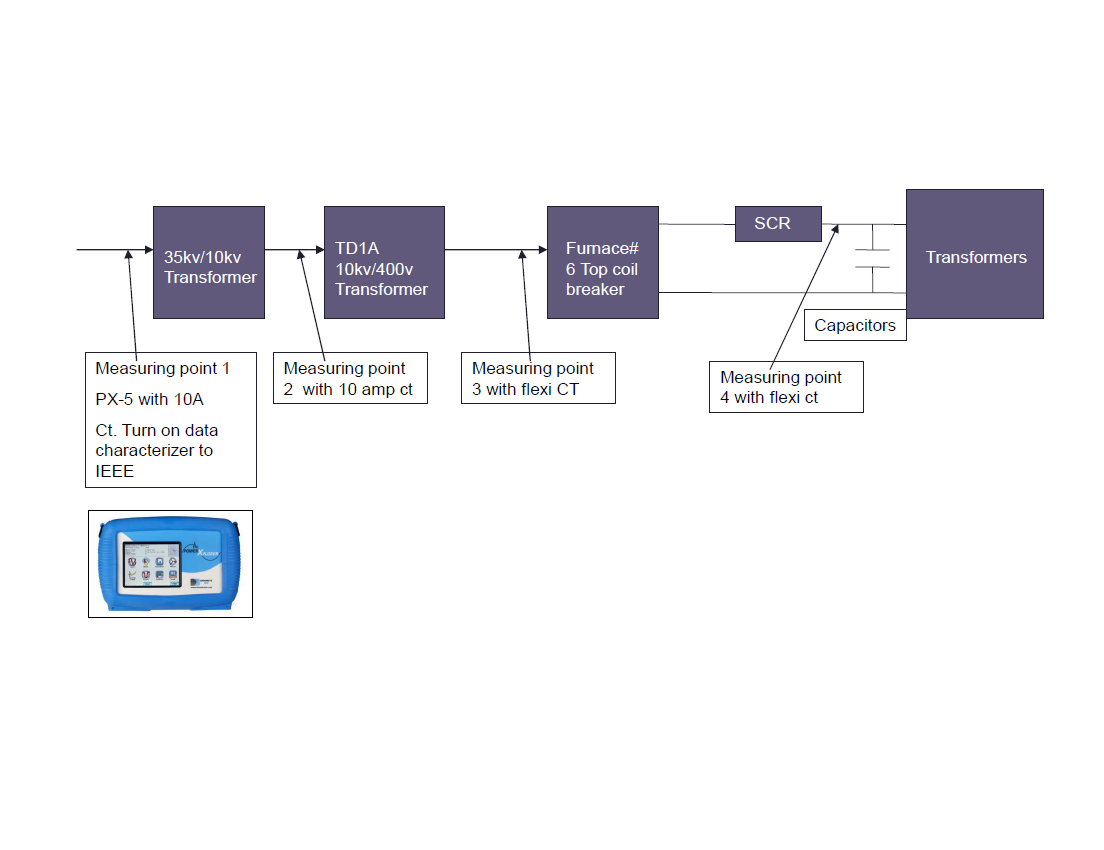 A PQ case study glass factory_21