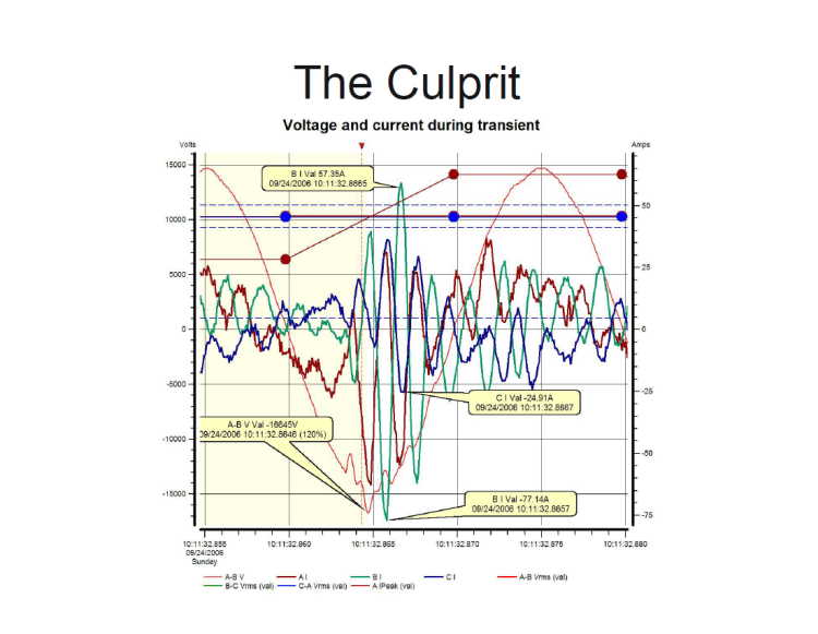 A PQ case study glass factory_23
