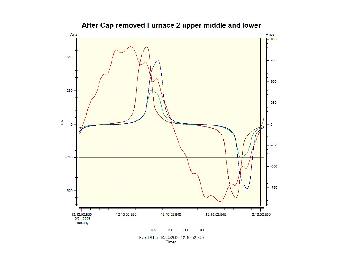 A PQ case study glass factory_27