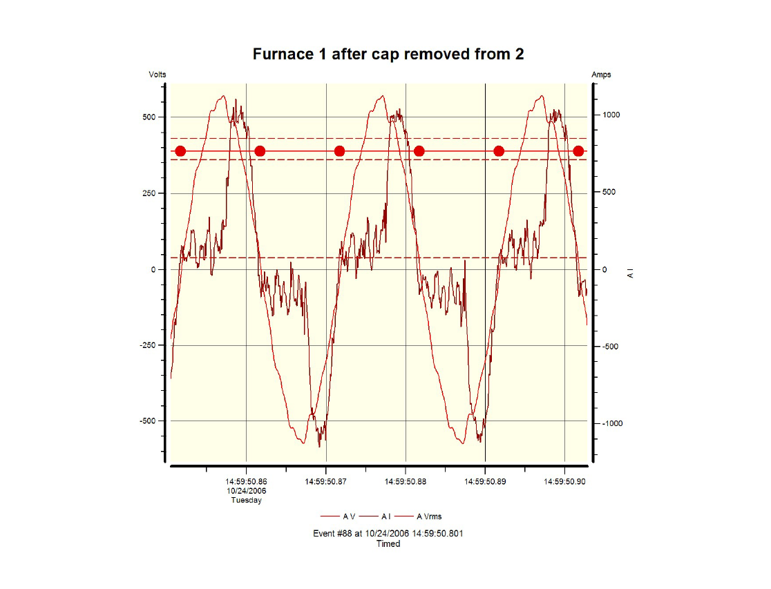 A PQ case study glass factory_28