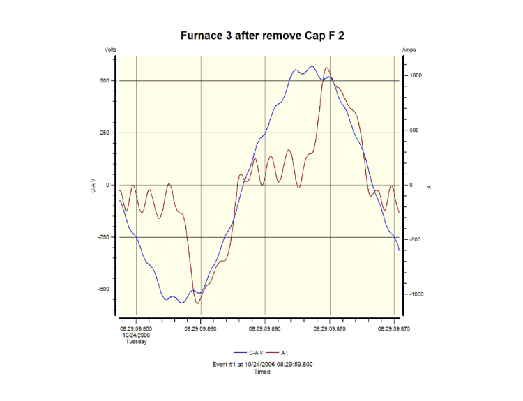 A PQ case study glass factory_29