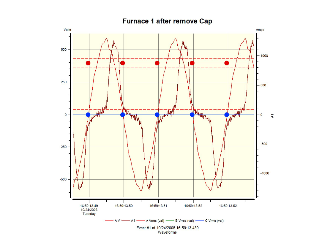 A PQ case study glass factory_30
