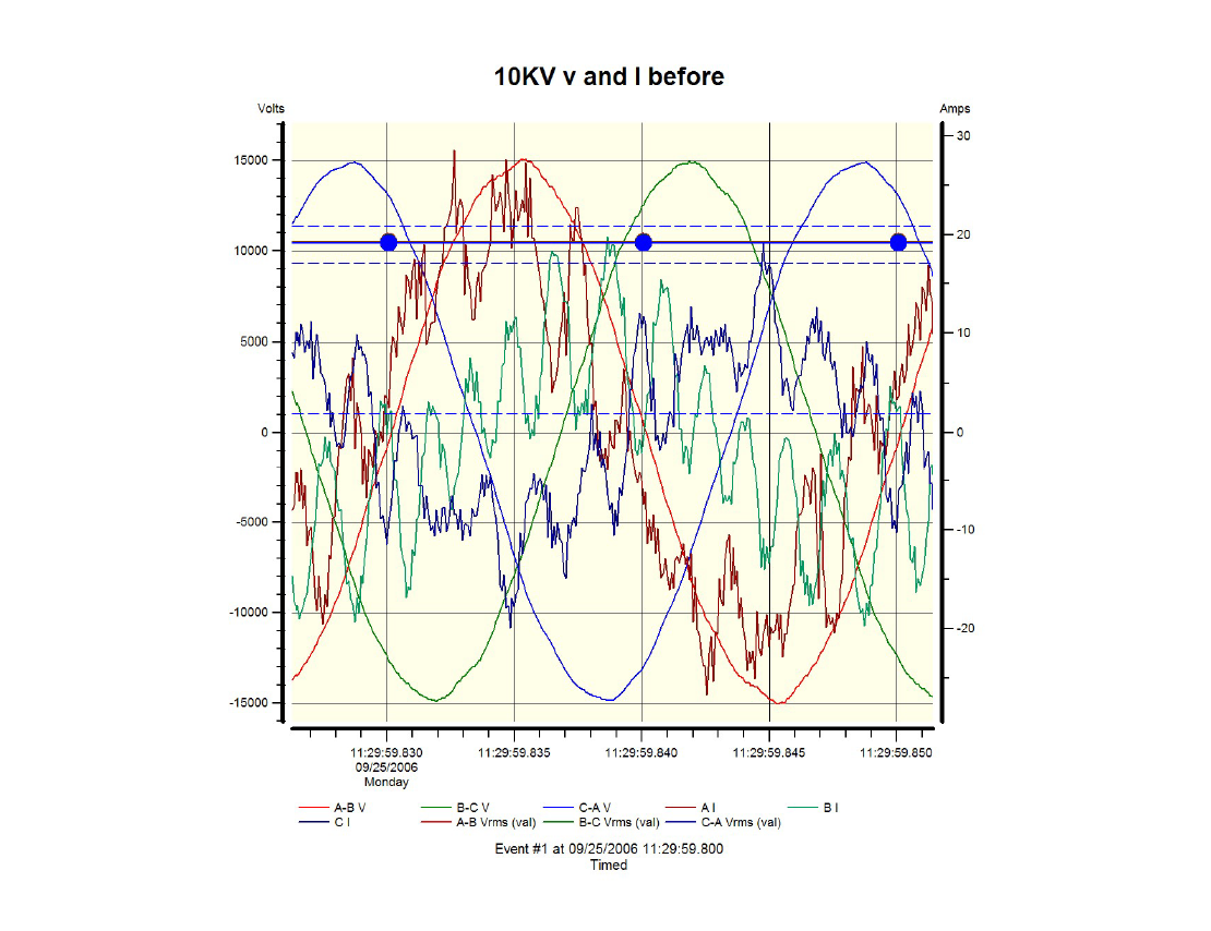 A PQ case study glass factory_32