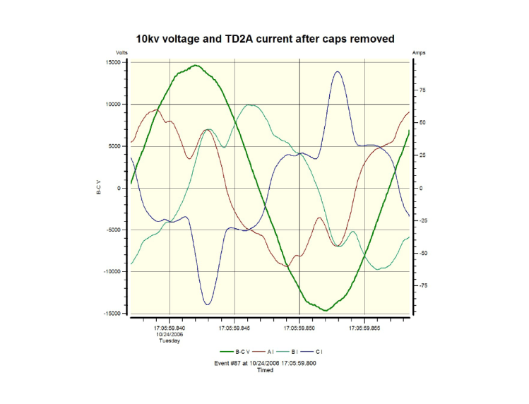 A PQ case study glass factory_33