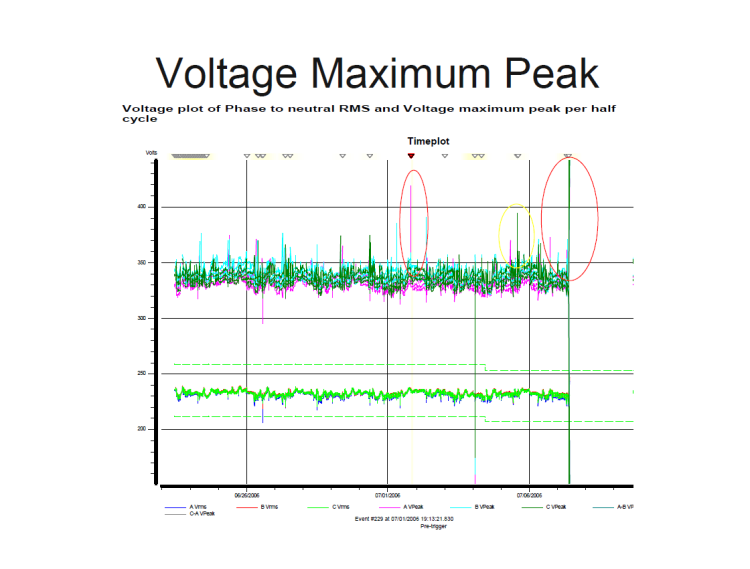 A PQ case study glass factory_8