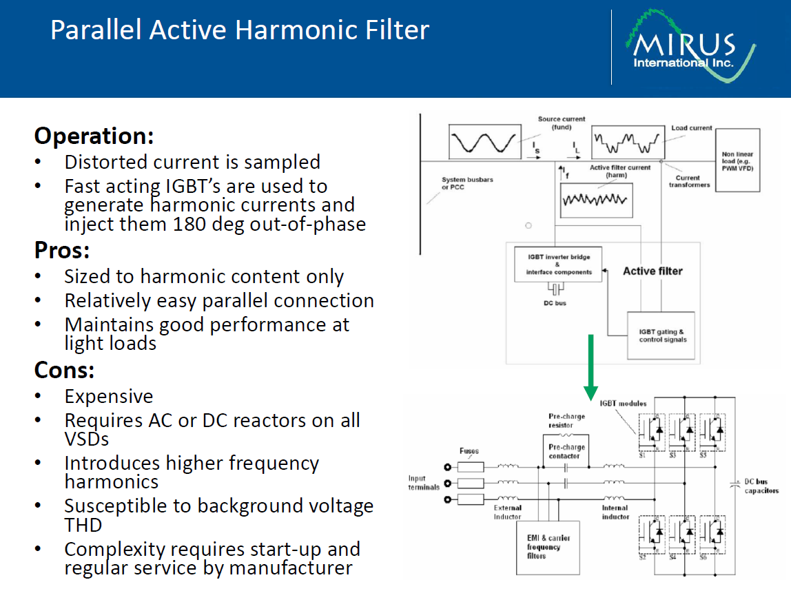 Active Harmonic Mitigation-What the Manufacturers Don't Tell You_17