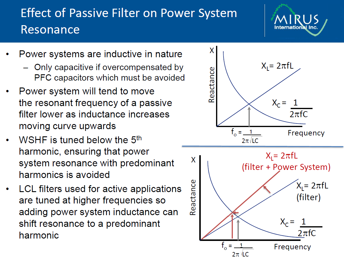 Active Harmonic Mitigation-What the Manufacturers Don't Tell You_38