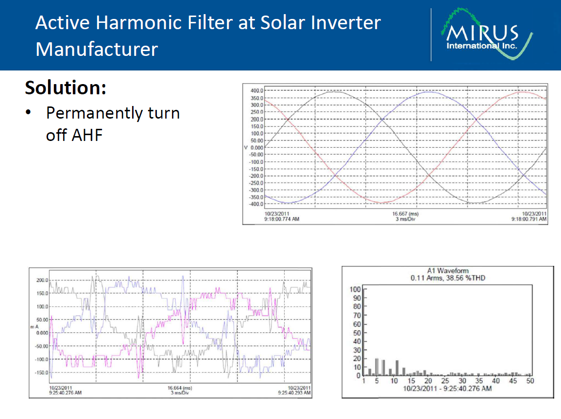 Active Harmonic Mitigation-What the Manufacturers Don't Tell You_8