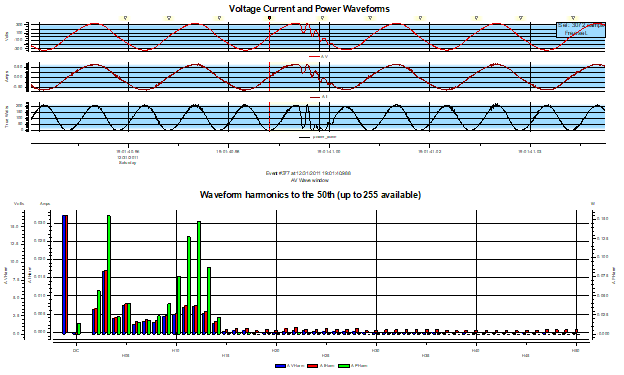 Application note for Power waveforms and harmonics_image10