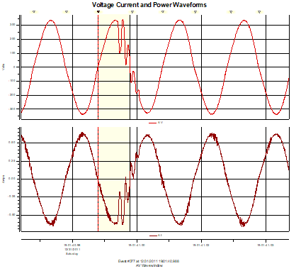 Application note for Power waveforms and harmonics_image4