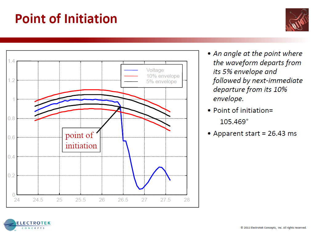 Characterizing Voltage Sag Waveforms using IEEE P1159.2 Algorithms_17