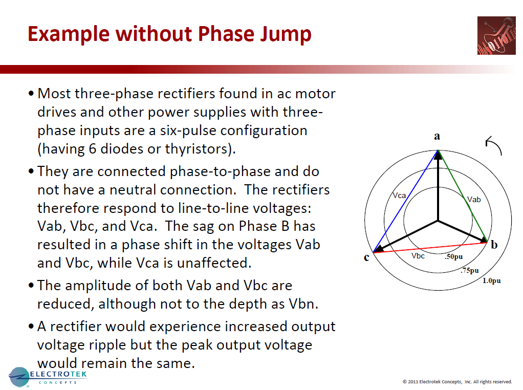 Characterizing Voltage Sag Waveforms using IEEE P1159.2 Algorithms_21