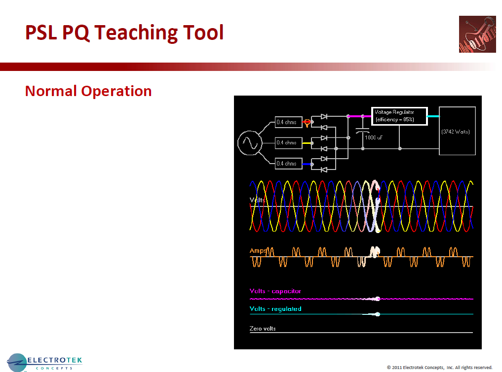 Characterizing Voltage Sag Waveforms using IEEE P1159.2 Algorithms_23