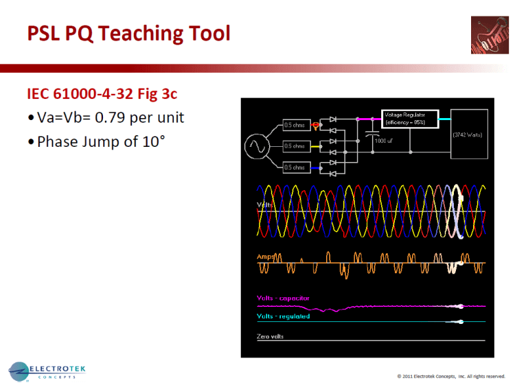 Characterizing Voltage Sag Waveforms using IEEE P1159.2 Algorithms_26