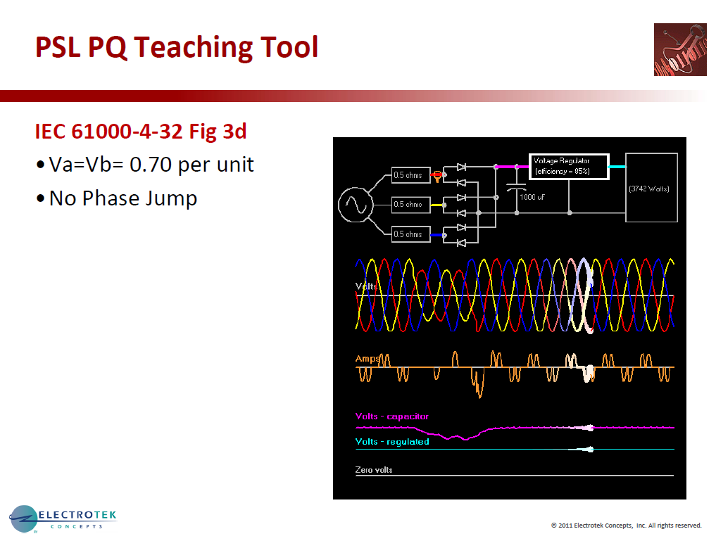 Characterizing Voltage Sag Waveforms using IEEE P1159.2 Algorithms_27
