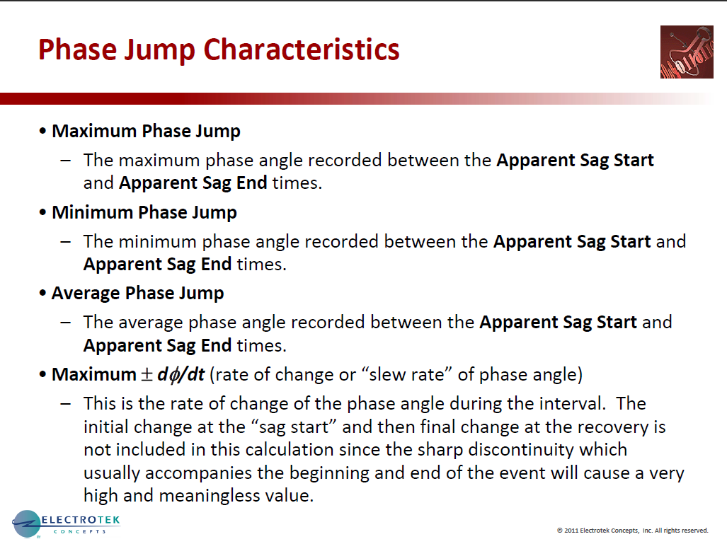 Characterizing Voltage Sag Waveforms using IEEE P1159.2 Algorithms_29