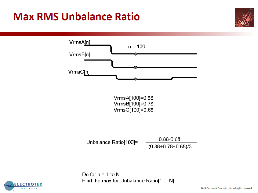Characterizing Voltage Sag Waveforms using IEEE P1159.2 Algorithms_44