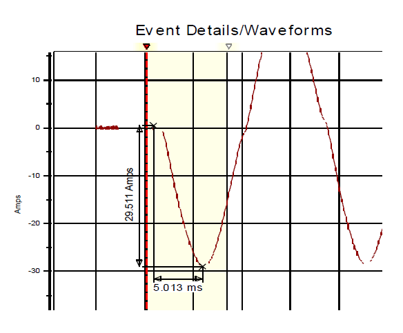 figure2