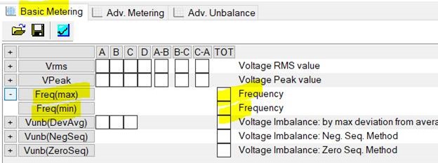 Frequency measurement Dranetz instruments_5