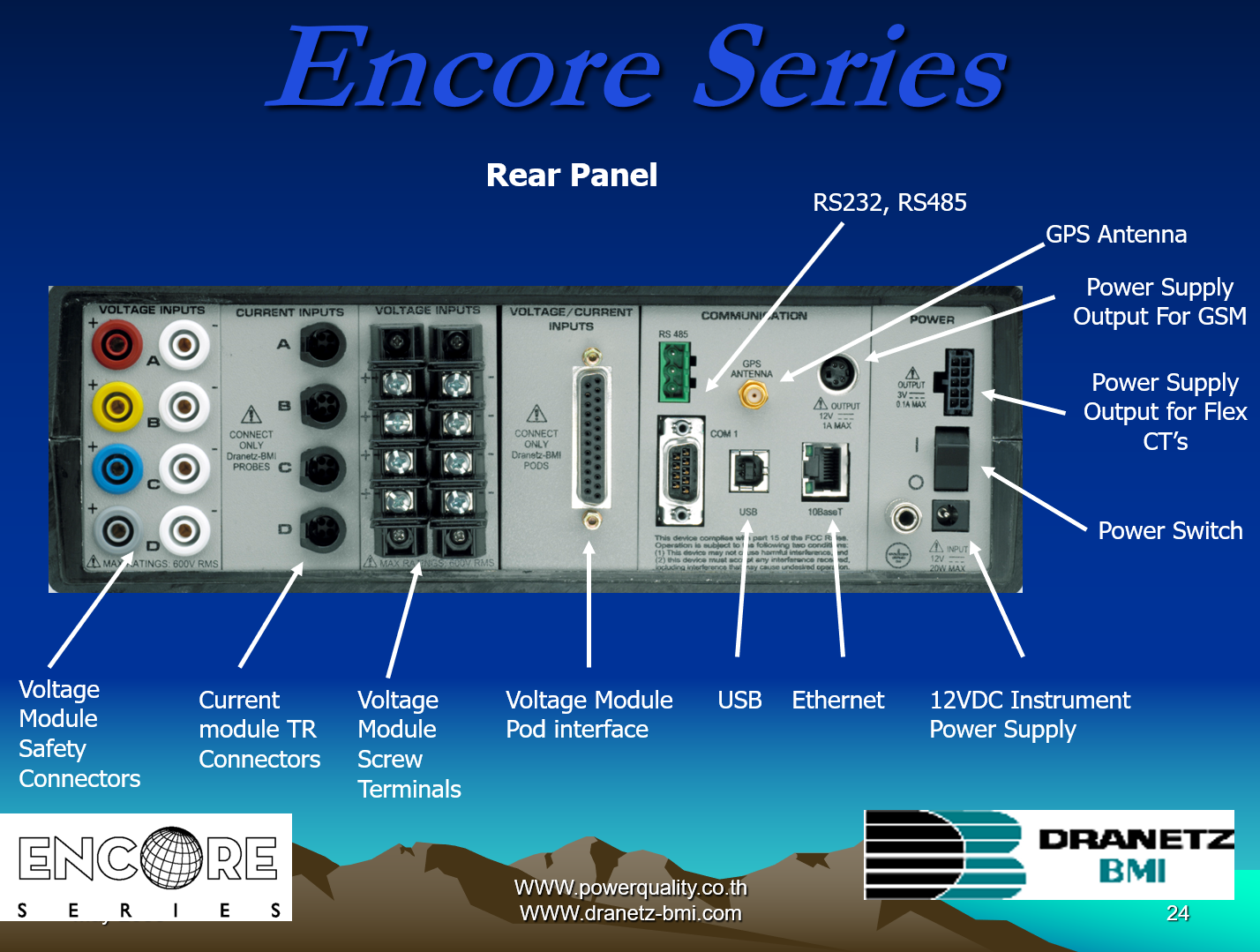 High Reliability ISP Facility_24