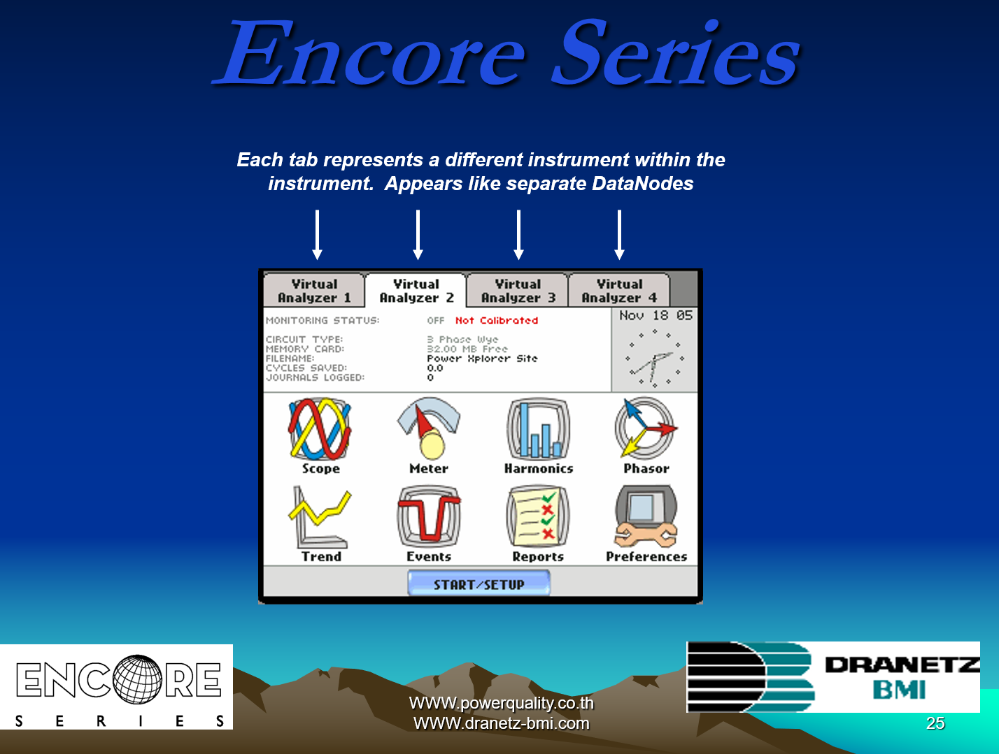 High Reliability ISP Facility_25