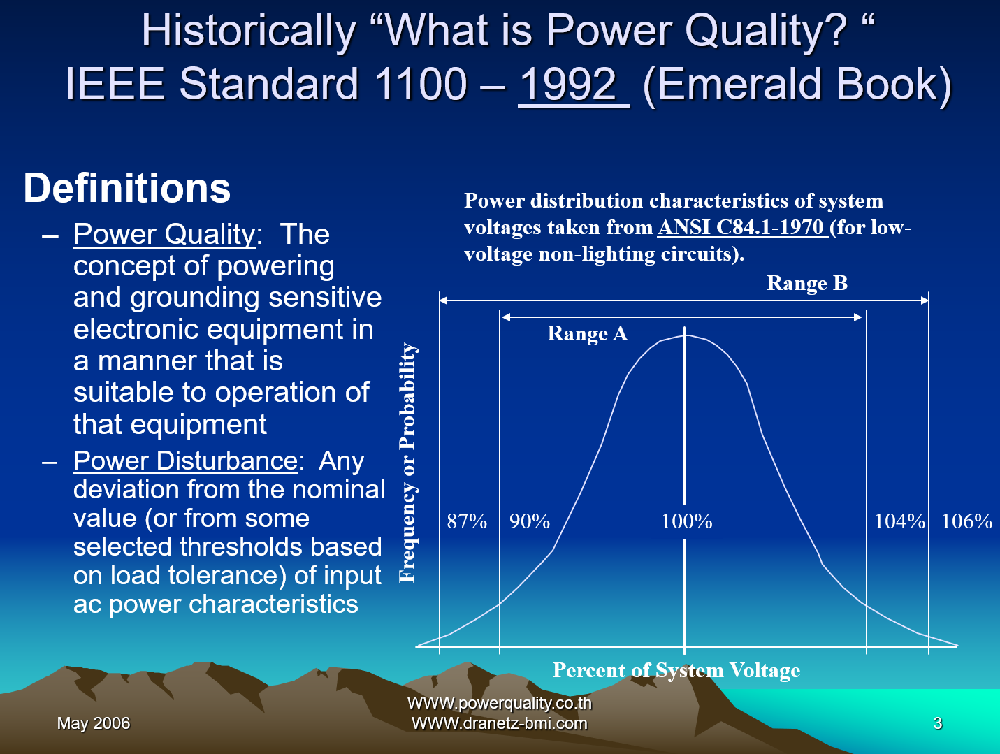 High Reliability ISP Facility_3
