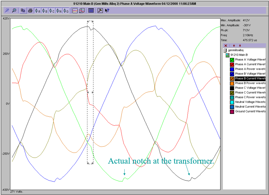 Power Quality, Electronic Motor Drives, &amp; Other Sensitive Loads_8