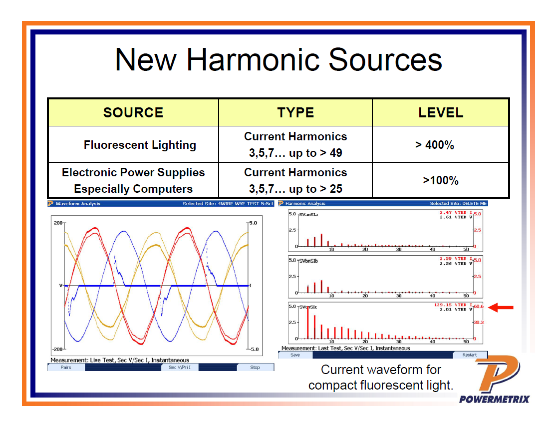 Power Quality in Metering_17