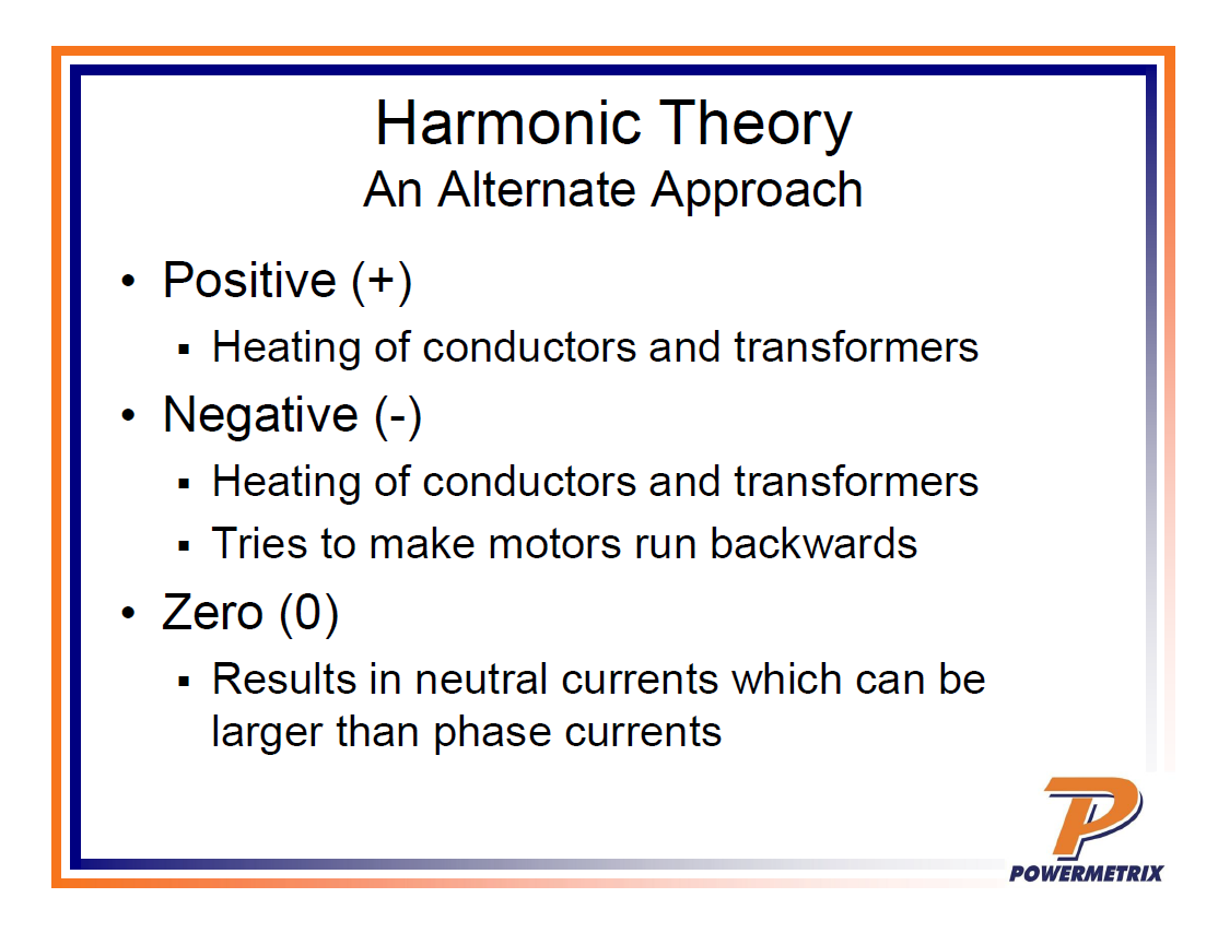 Power Quality in Metering_27