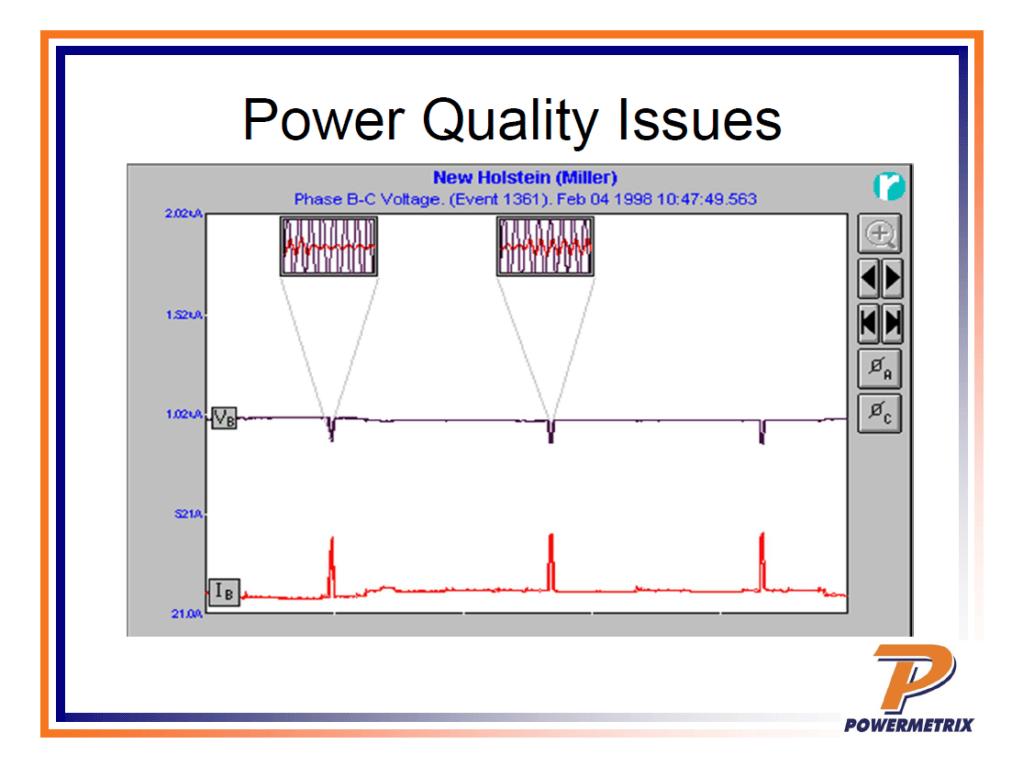 Power Quality in Metering – Power Quality Blog
