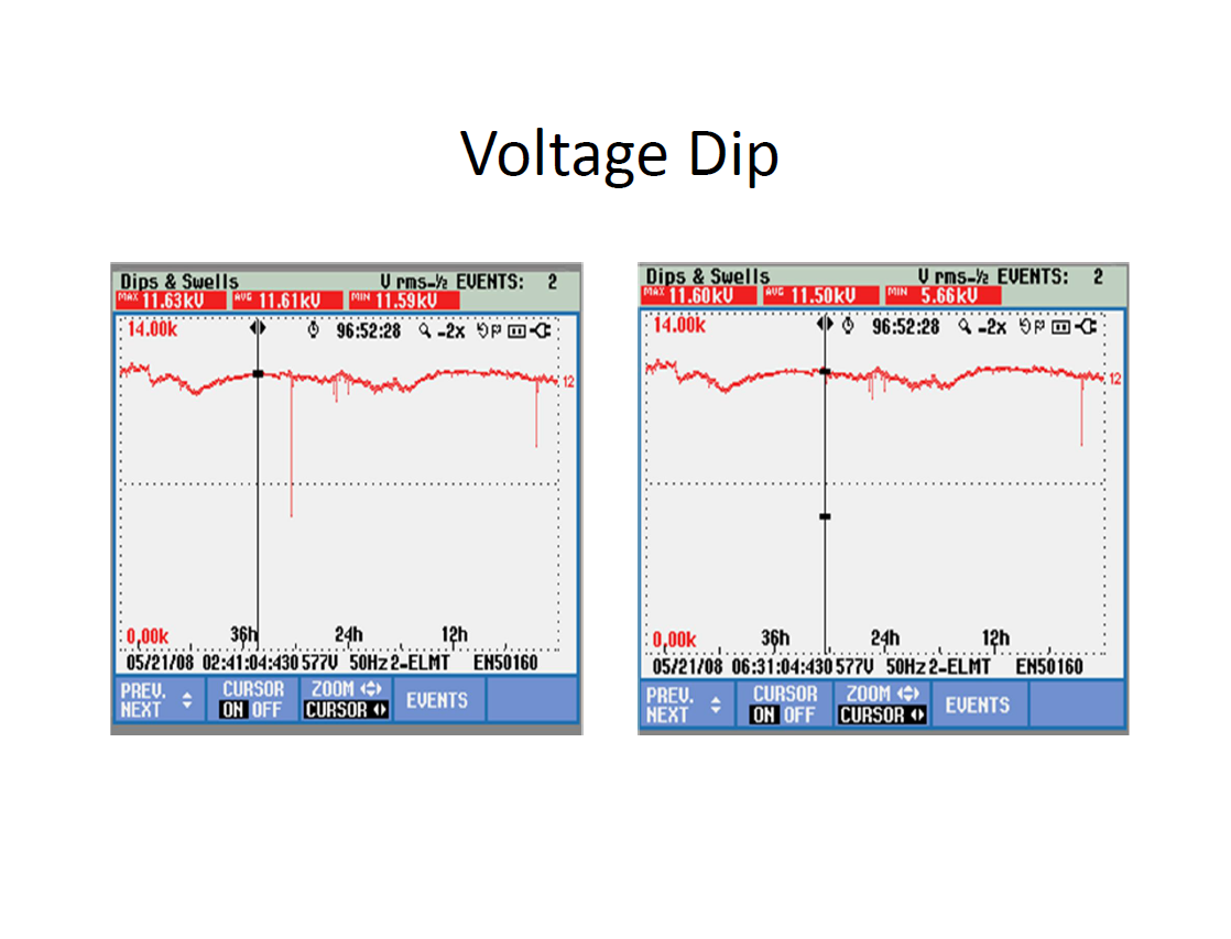 Power Quality Issues in Grid Connected Wind Farms India_16