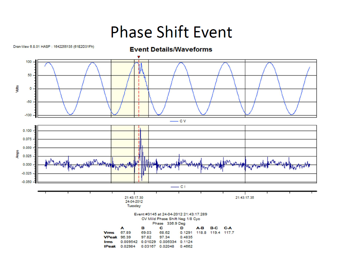 Power Quality Issues in Grid Connected Wind Farms India_32