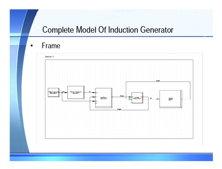 Power Quality Issues in Grid Connected Wind Farms India_33