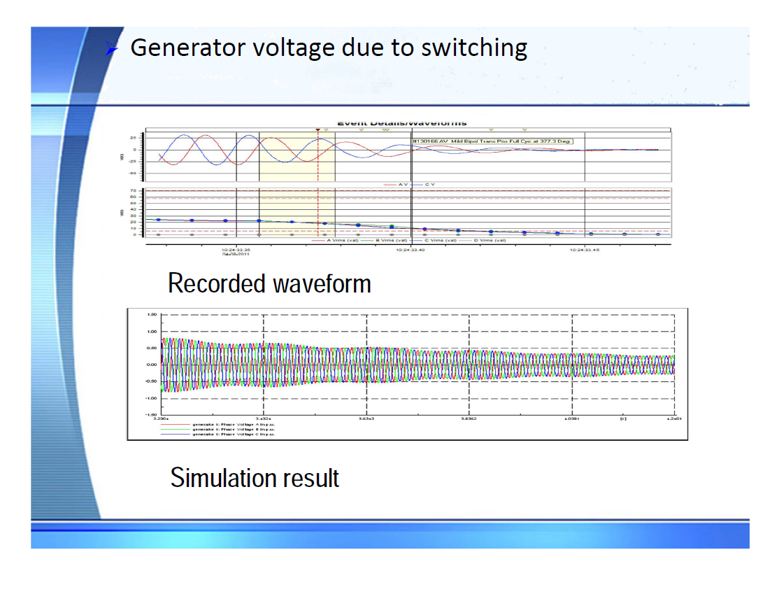 Power Quality Issues in Grid Connected Wind Farms India_38
