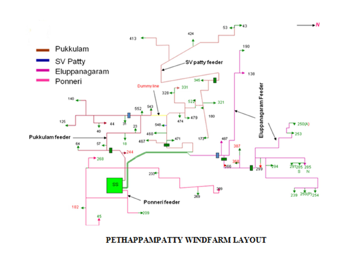 Power Quality Issues in Grid Connected Wind Farms India_7