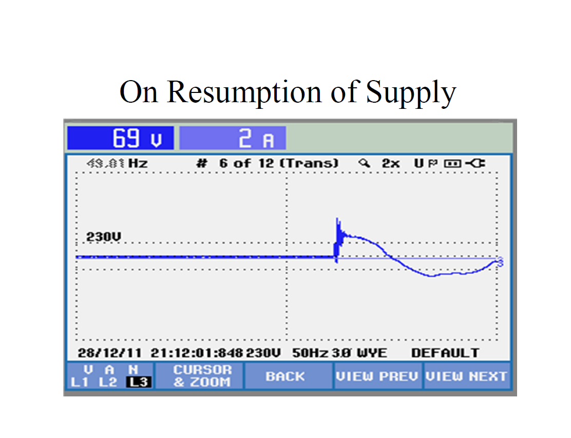 Power Quality Issues in UPS (India)_17